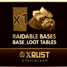 Raidable Bases Loot Tables Pack (Vanilla or More Loot)