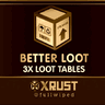 3x Loot Table Config (Better Loot V4 Compatible)