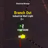 Auto Branch