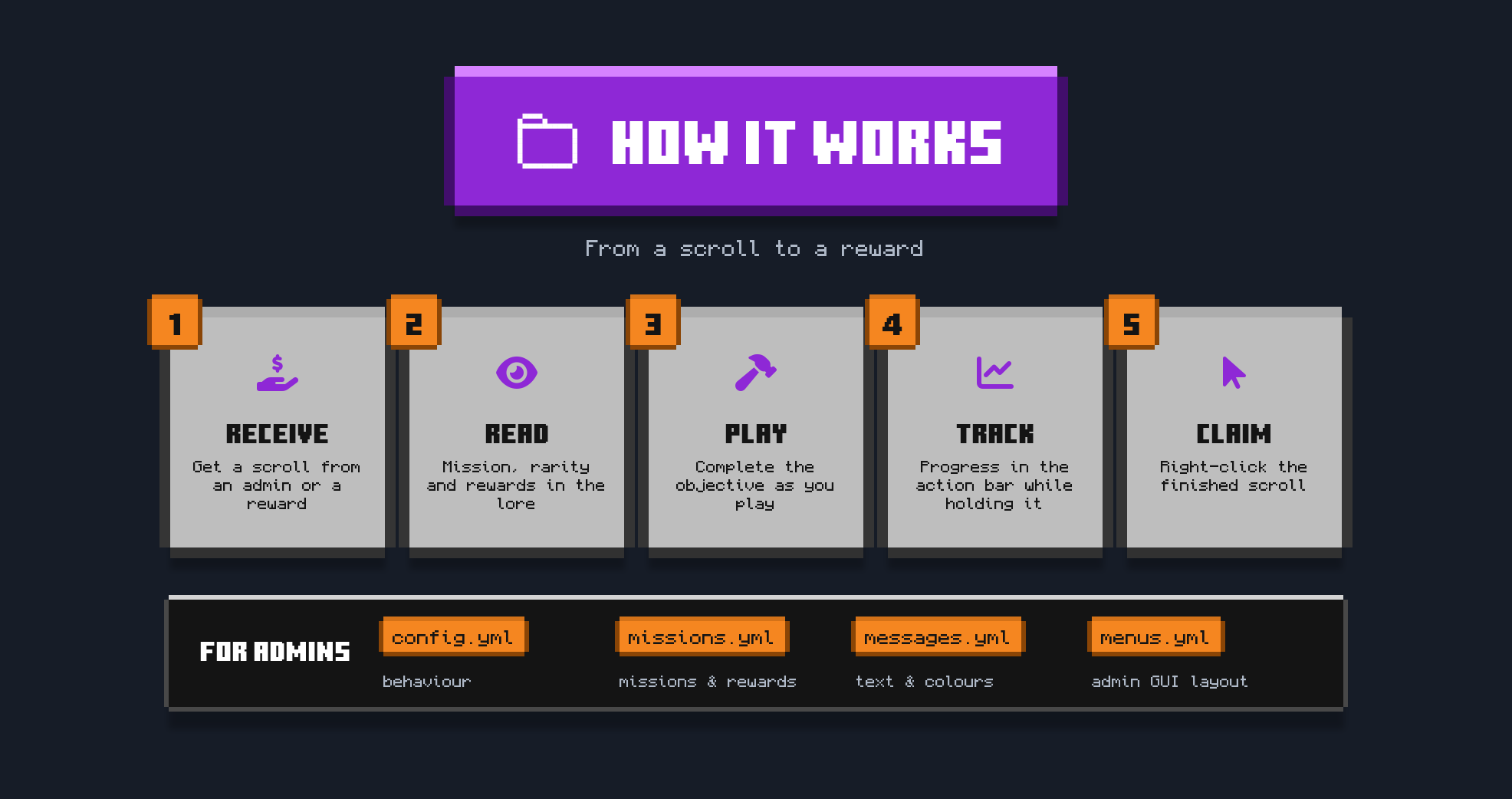 sq_08_how_it_works.png