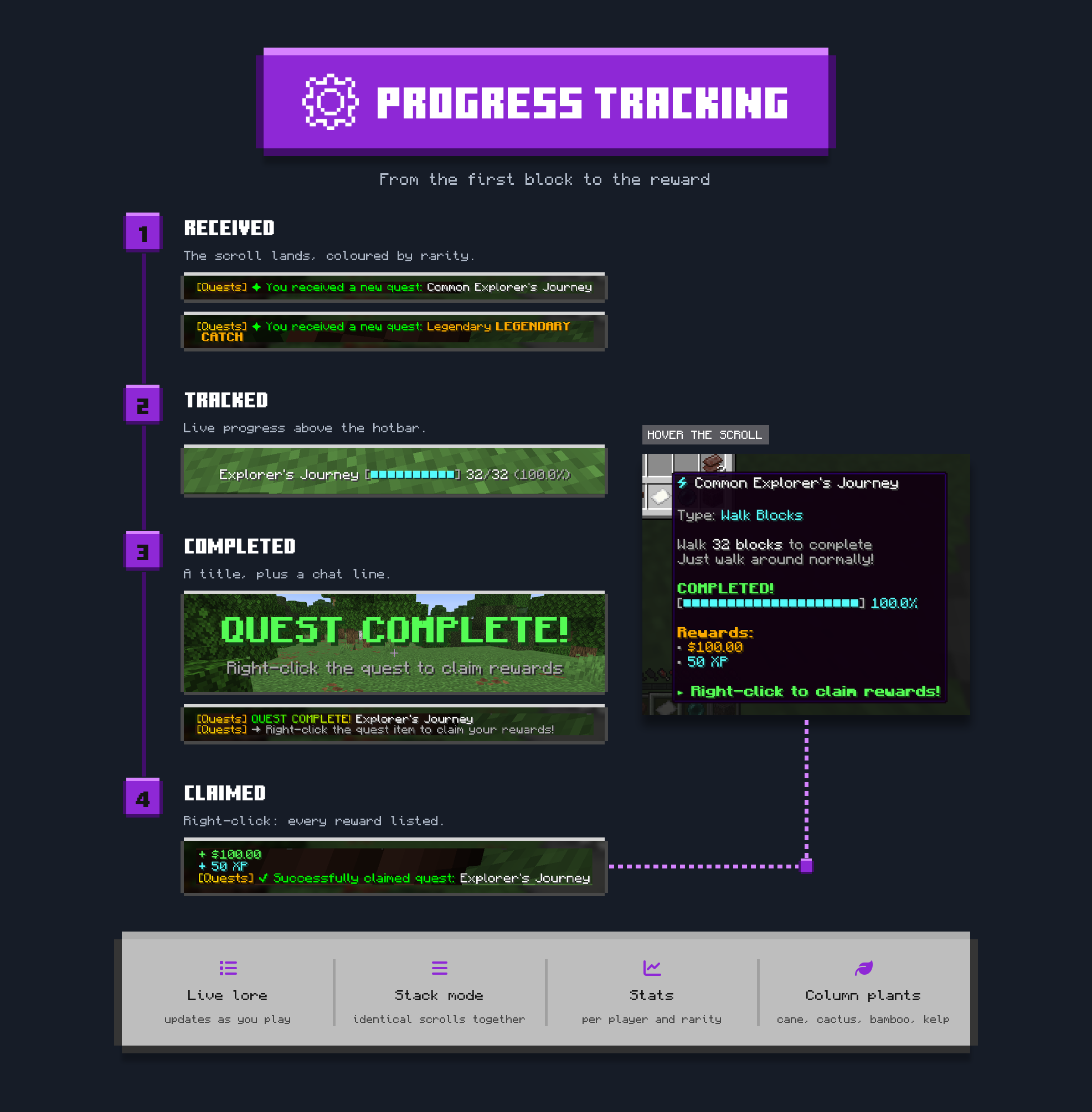 sq_05_progress.png