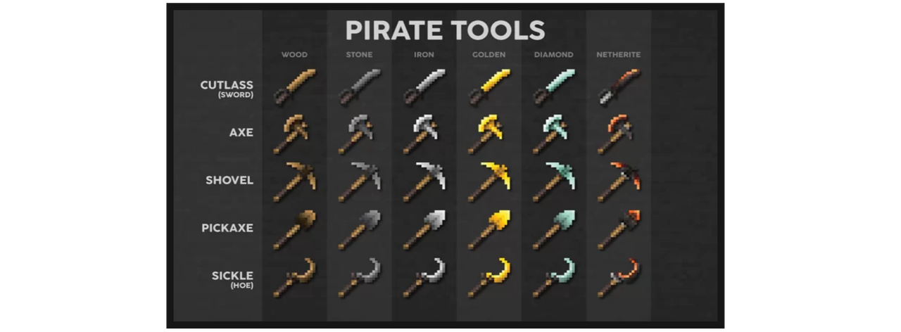 Tools.png
