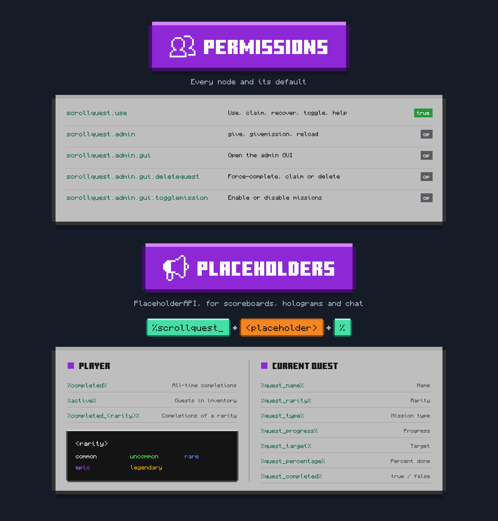 sq_10_perms_placeholders.png