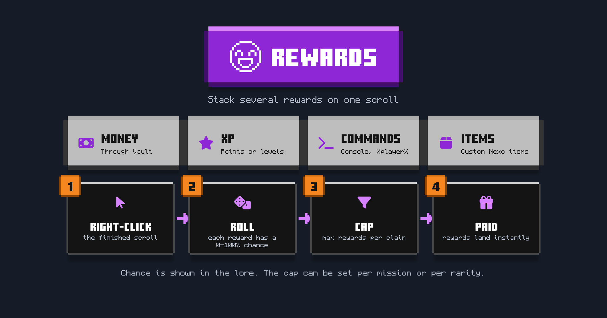 sq_04_rewards.png