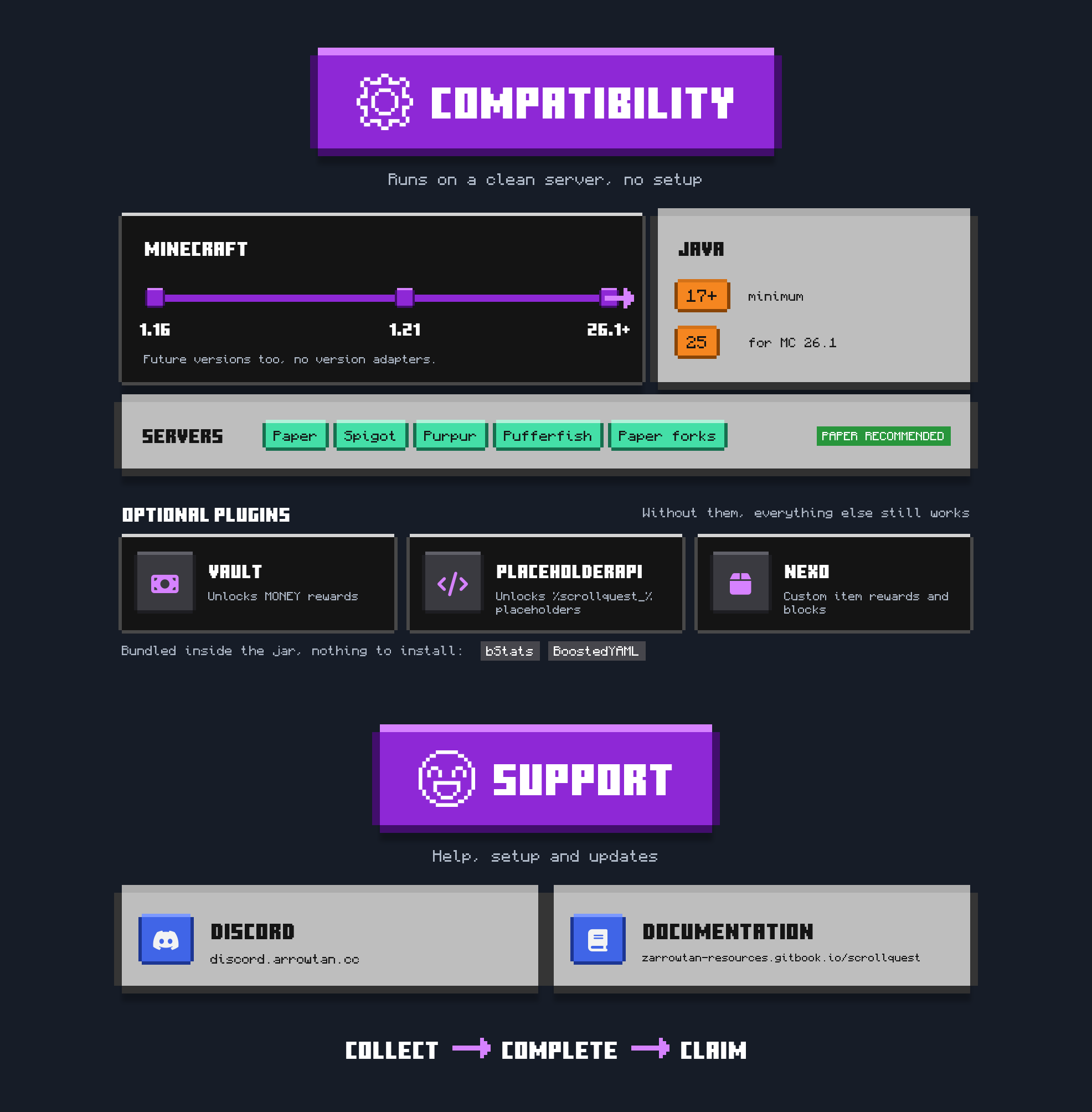 sq_11_requirements.png